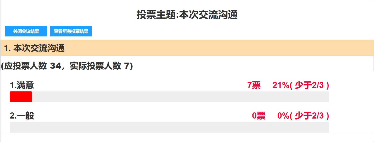 会议系统、无纸化会议系统、无纸化会议管理系统、平板会议系统、液晶屏升降器一体机、升降屏会议系统、会议纪要、投票系统、会议系统排名、会议系统品牌排行榜、会议系统解决方案、会议系统免费下载。