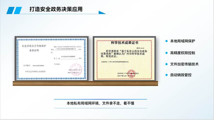 小兵无纸化会议系统-技术成果